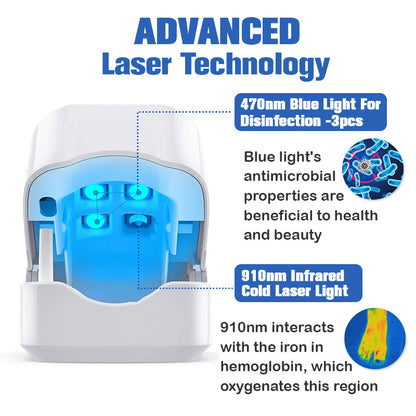 Furzero™ Nail Fungus Laser Therapy Device
